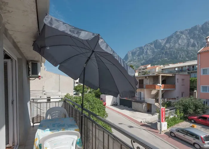 Antonio * 马卡尔斯卡